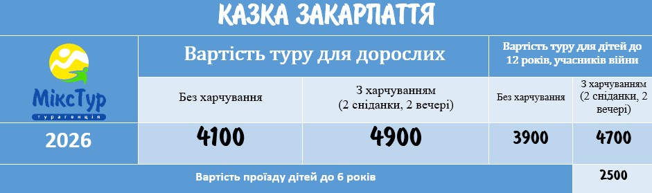 Казка Закарпаття — фото від МікcТур Прайс тури в Карпати 2026